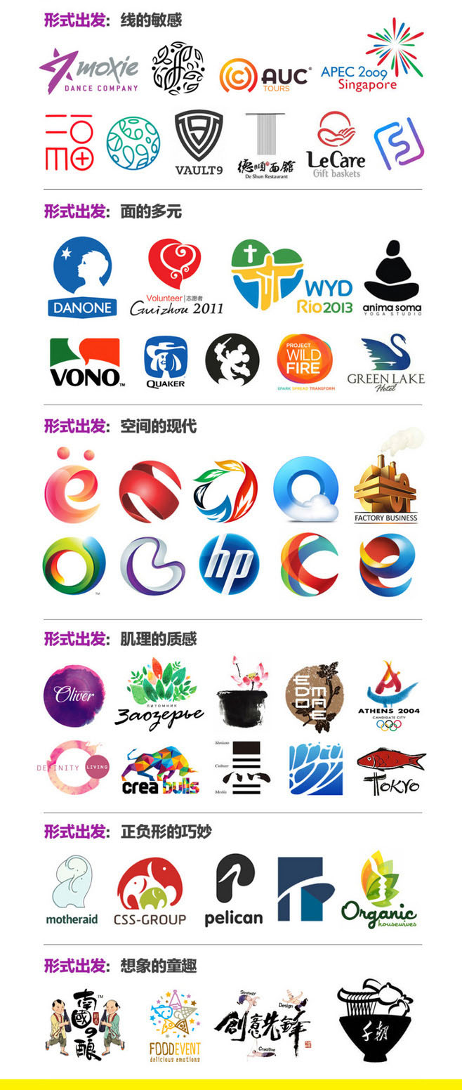 标志设计寓意及步骤(图例—标志设计图解 中国logo设计网 标志